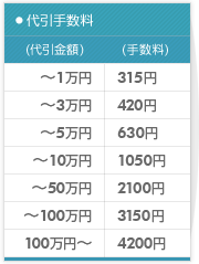 ������萔���@�摜